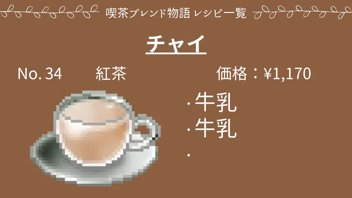 喫茶ブレンド物語 チャイ